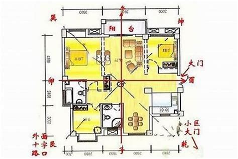 东北 西南 朝向的房子